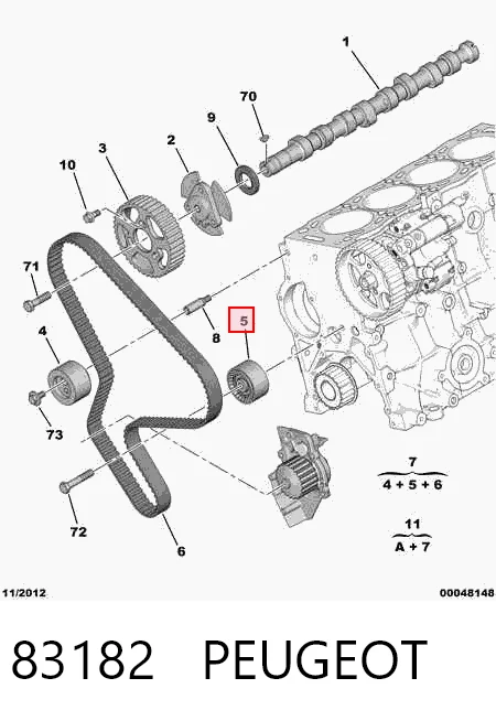 83182 Peugeot/Citroen Pasek rozrządu, zestaw