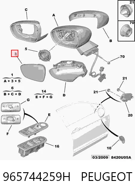 Lusterko wsteczne prawe Citroen C5 III sedana (RD) (2008 - 2017) cena, od 143,78 USD