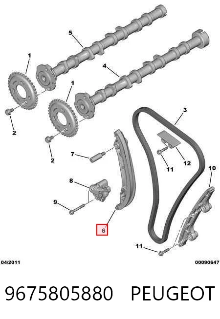 9675805880 Peugeot/Citroen