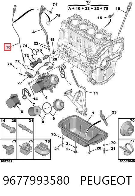 9677993580 Peugeot/Citroen