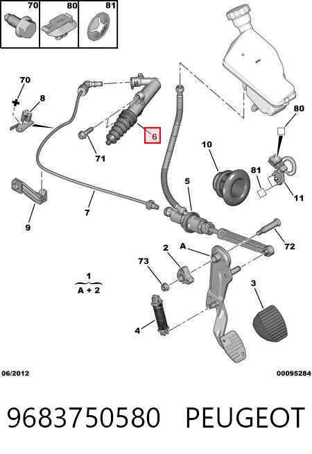 9683750580 Peugeot/Citroen Cylinder roboczy sprzęgła