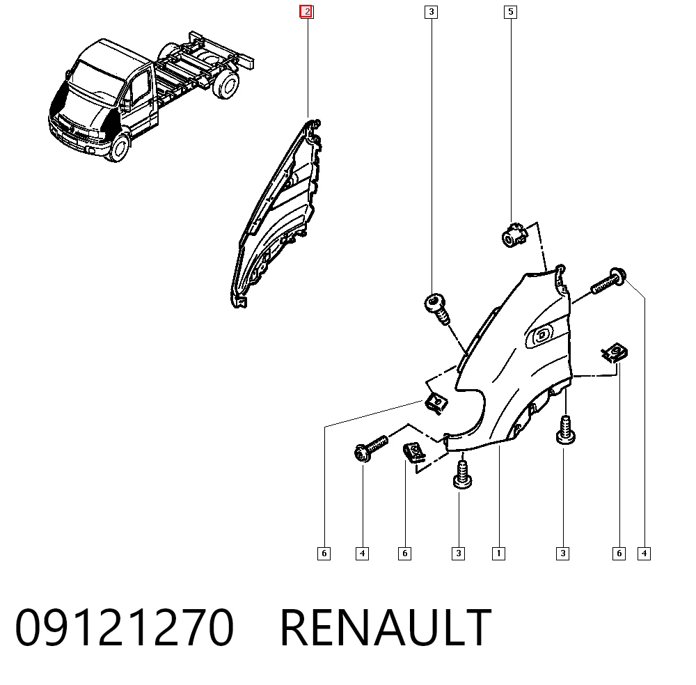 Do koszyka Błotnik przedni prawy Renault Master II HD, FD