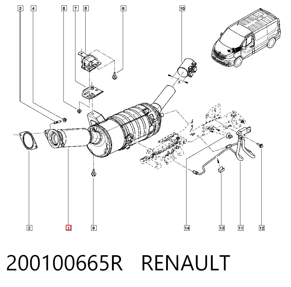  Renault Trafic III (2014-2026)