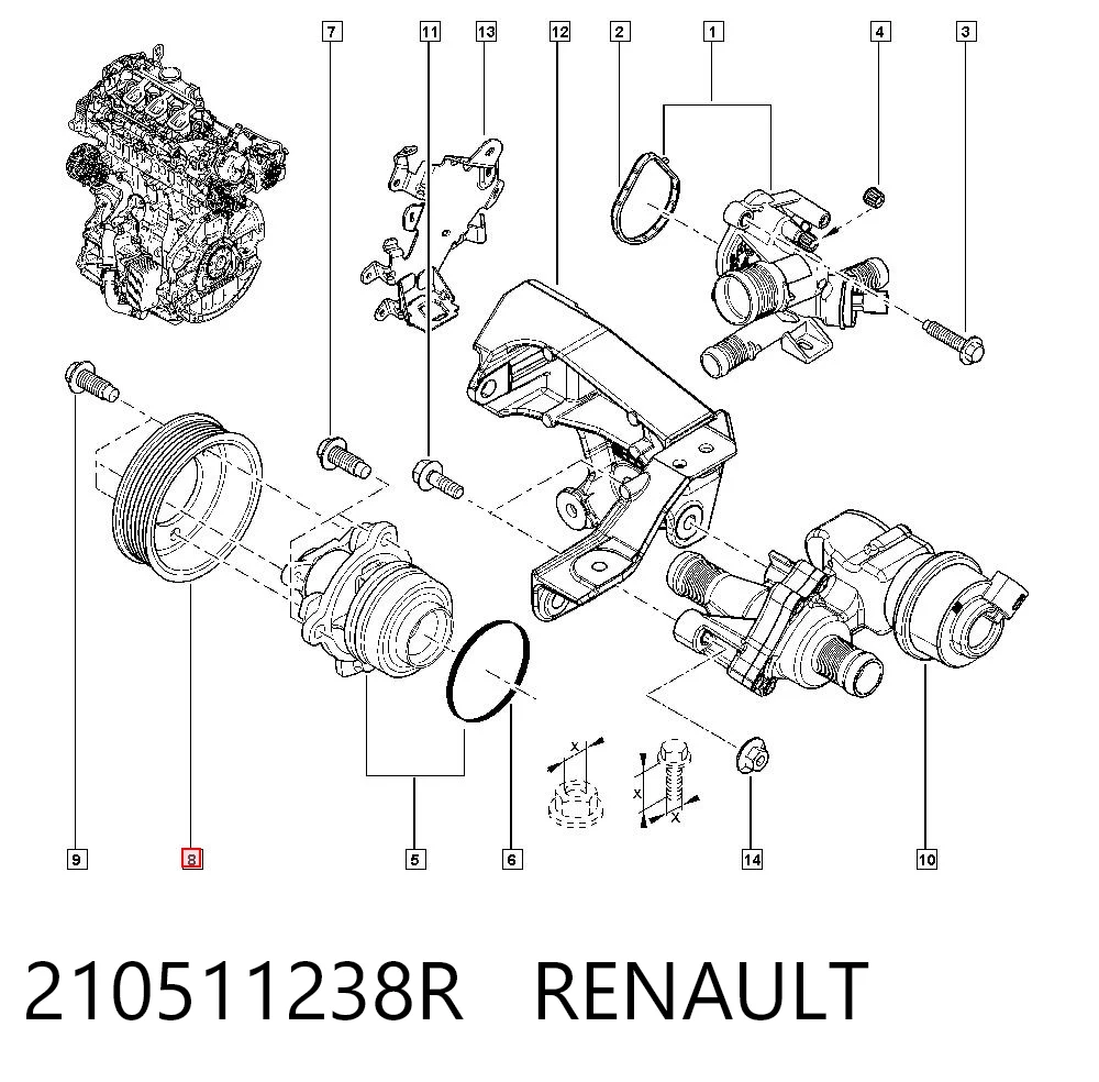 Renault Trafic III (2014-2026)