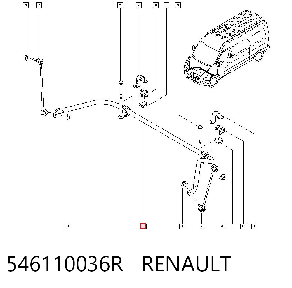 do Renault Master III (FV)