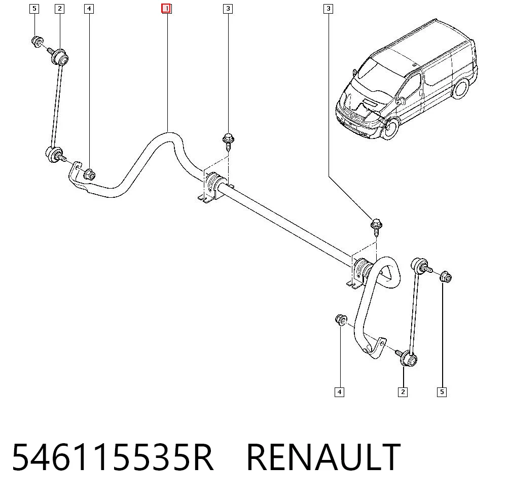 Opel Vivaro awangarda kupić w Polsce