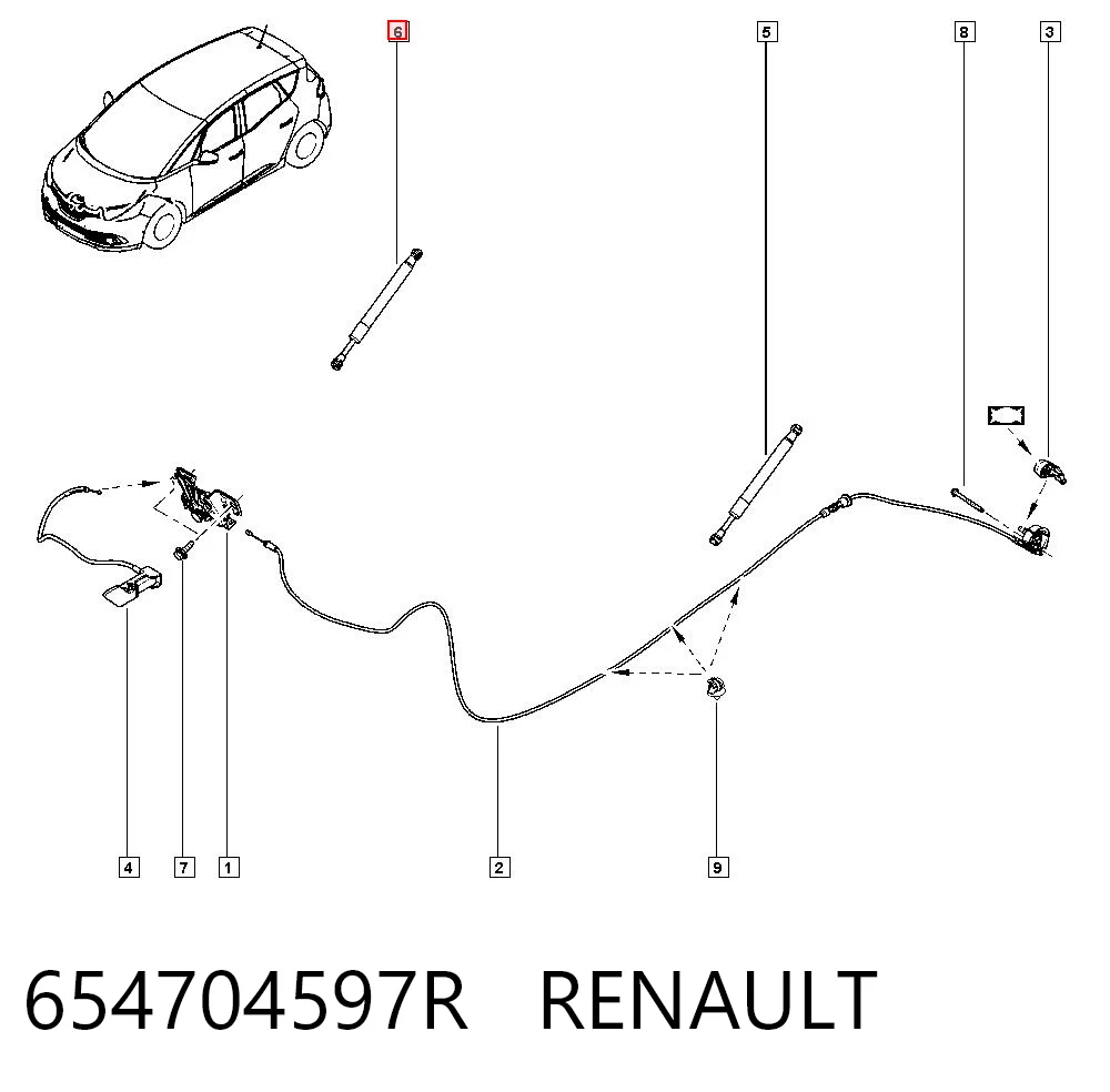  Renault Scenic IV od 60,75 zł