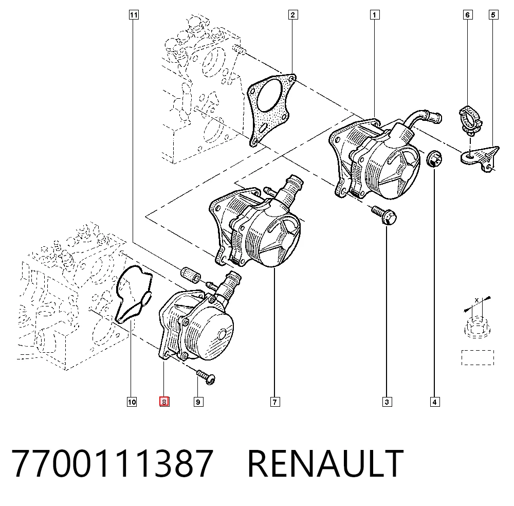 Do koszyka Pompa podciśnienia Renault Trafic I TXW