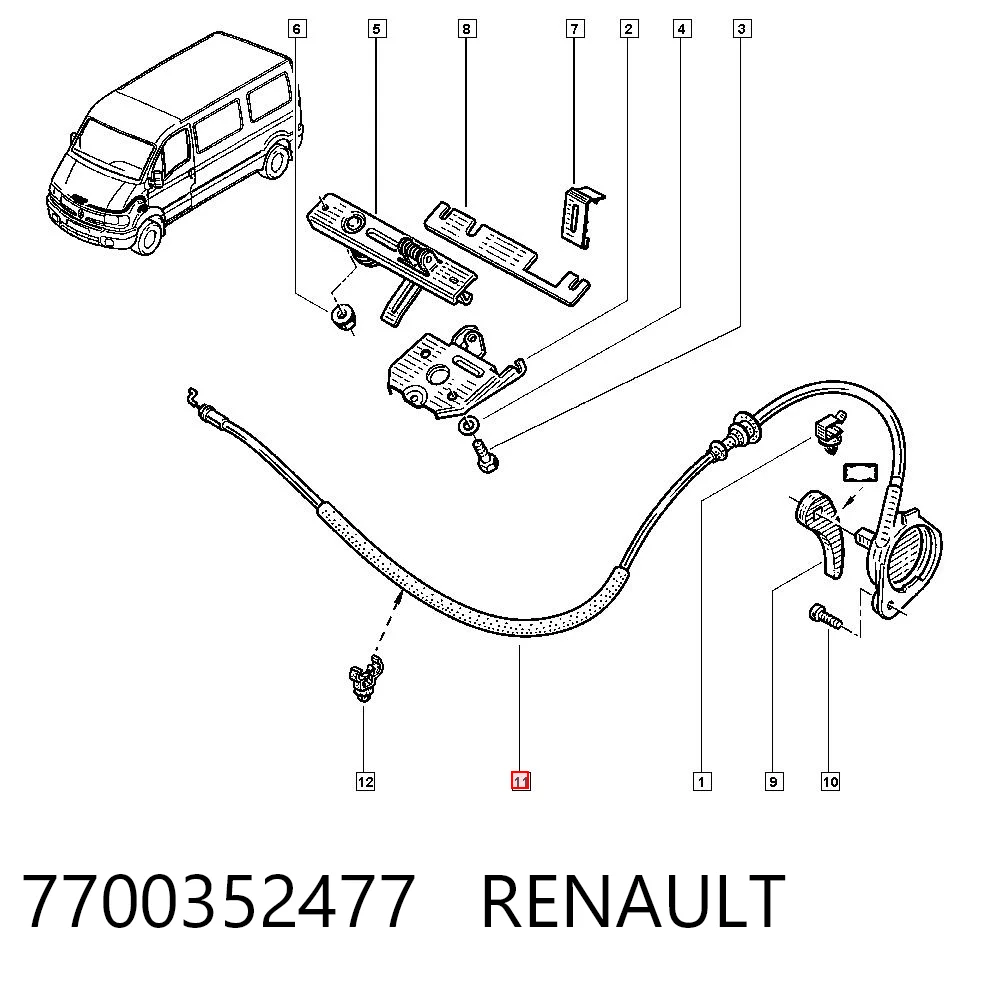  Renault Master II (HD, FD)