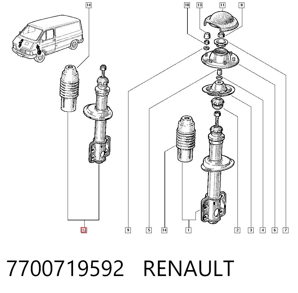Amortyzator przedni prawy Renault Trafic I