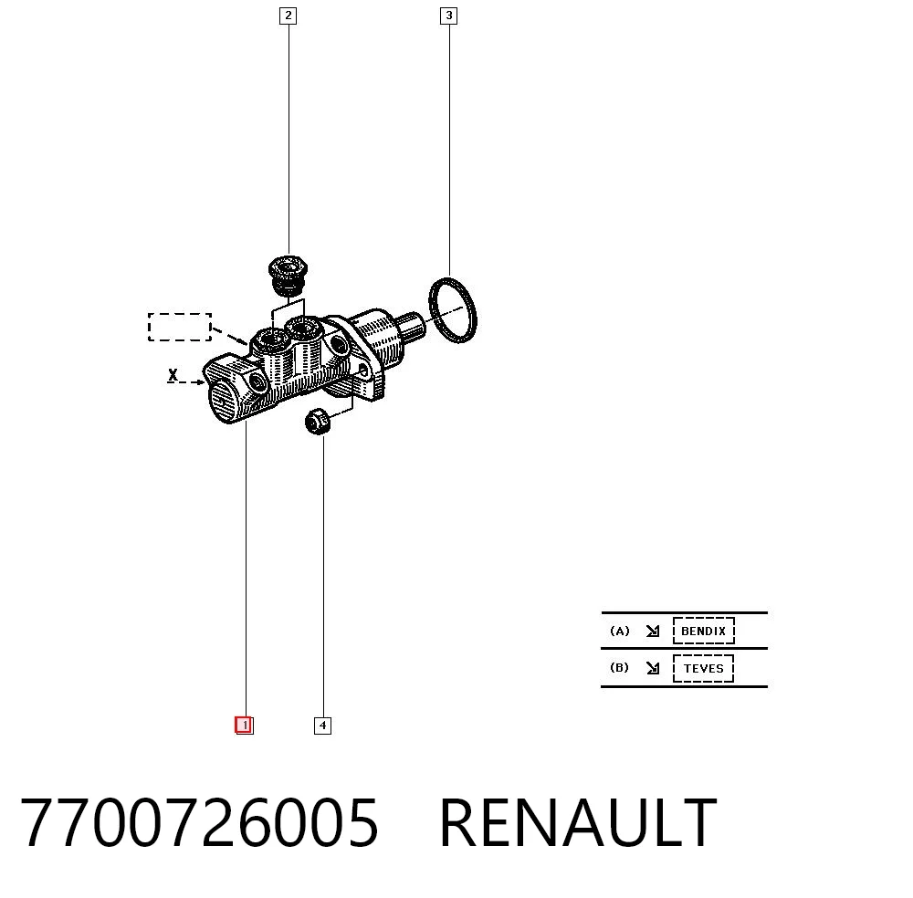 Główny cylinder hamulców Renault 11 5 dr hatchback (BC37) (1983 - 1988) cena, od 43,77 USD