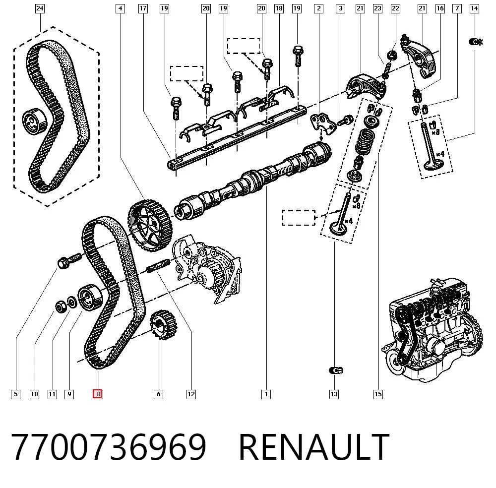 7700736969 Renault (RVI)