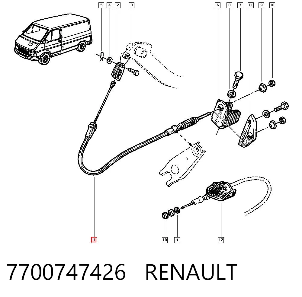  do Renault Trafic  (TXX)