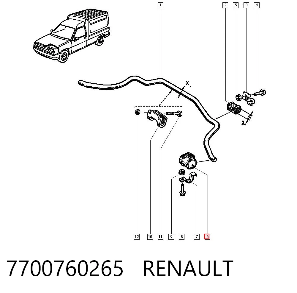  Tuleja stabilizatora przedniego Renault 11 