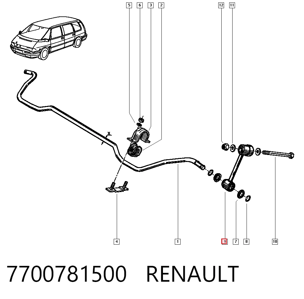 Cena części  25  hatchback