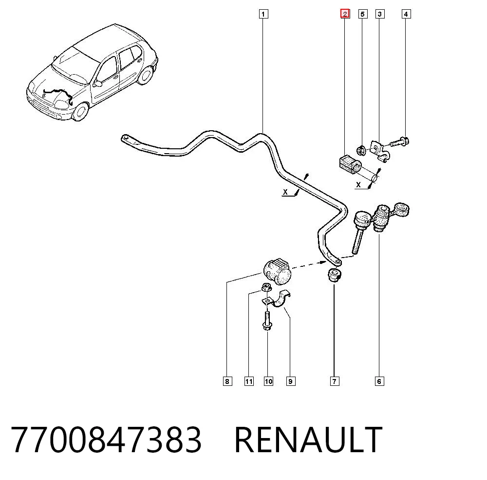  Renault Megane  od 5,67 zł