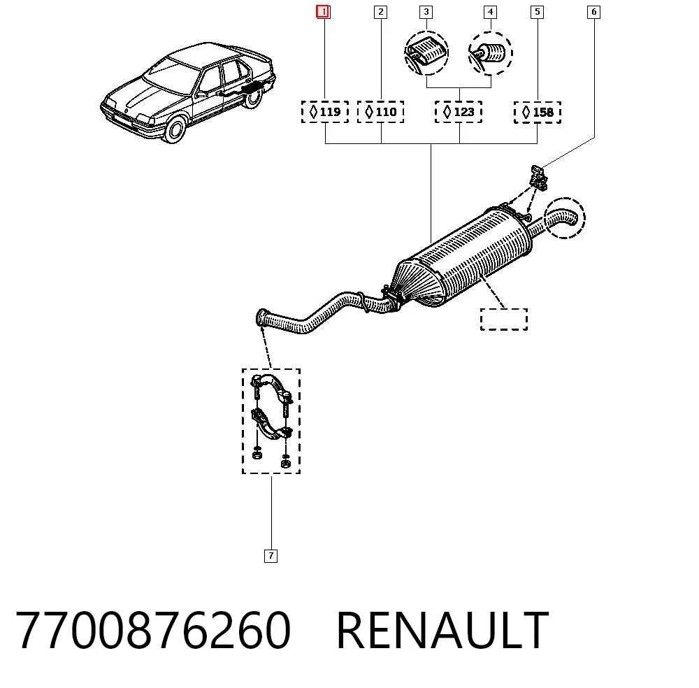 Cena części  19 II hatchback