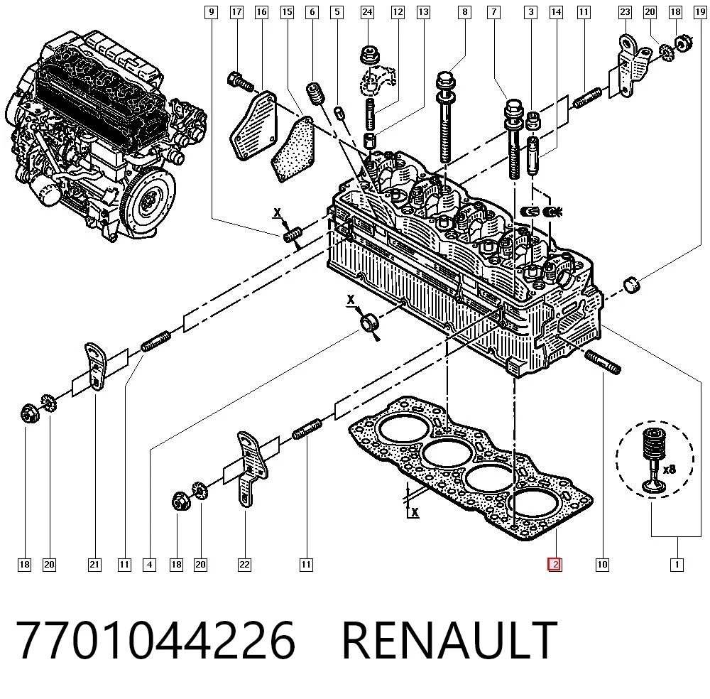 Uszczelka głowicy cylindrów Fiat Ducato II awangarda (244) (2002 - 2006) cena, od 30,54 USD