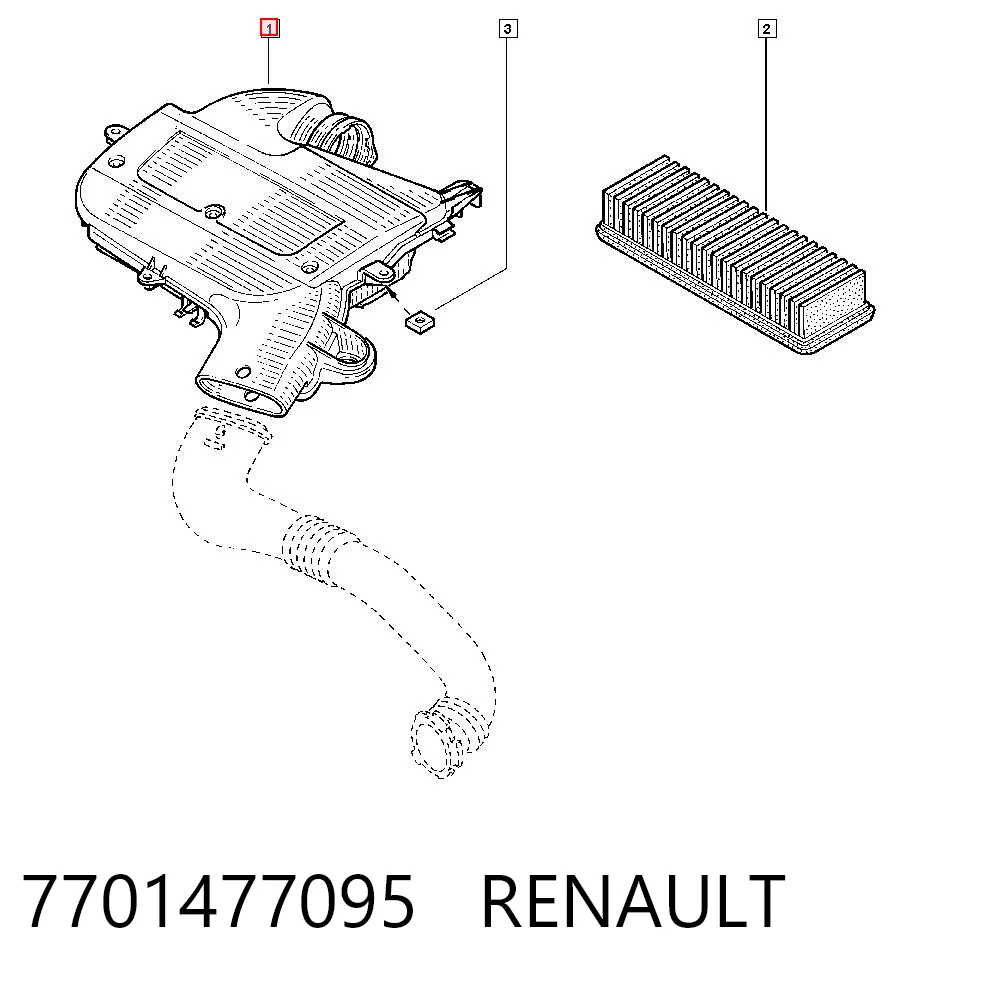  Renault Scenic I minivan kupić w Polsce