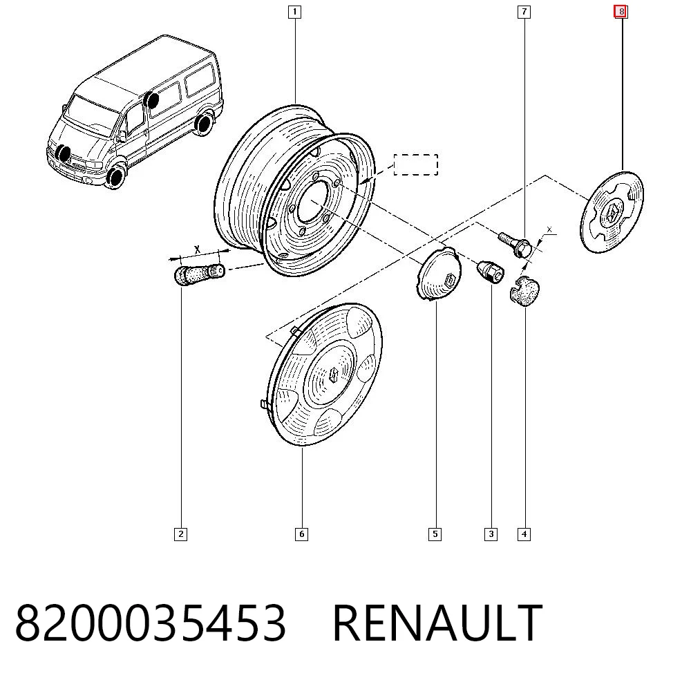 Renault Master II (2003-2010)