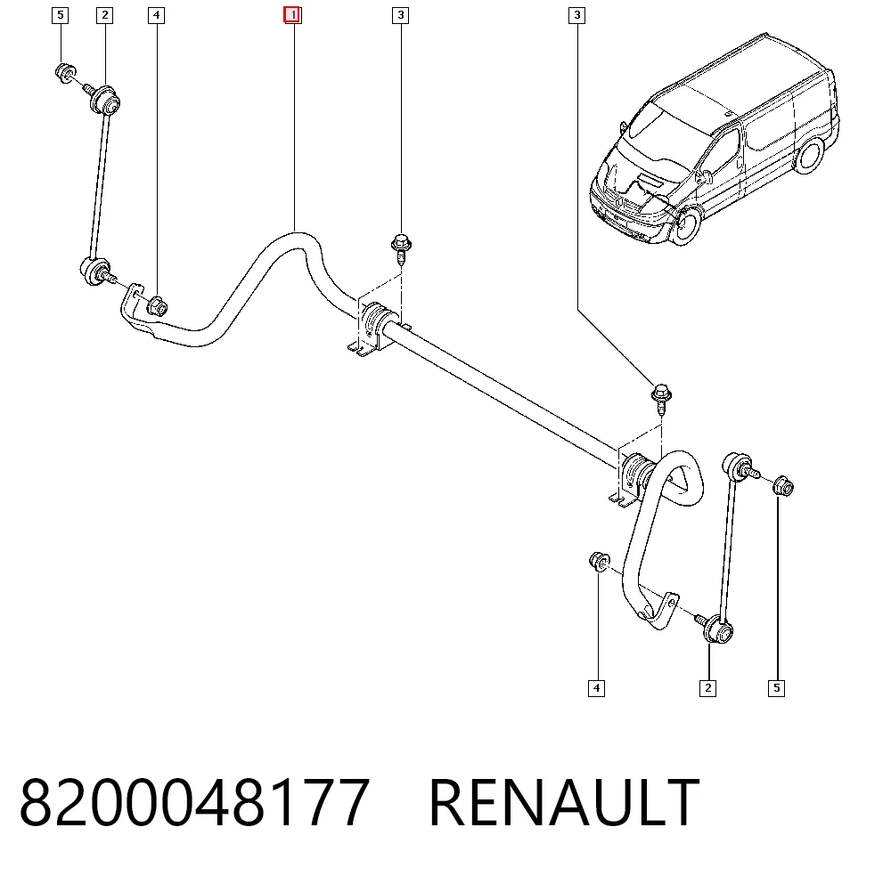 Opel Vivaro (2001-2014)