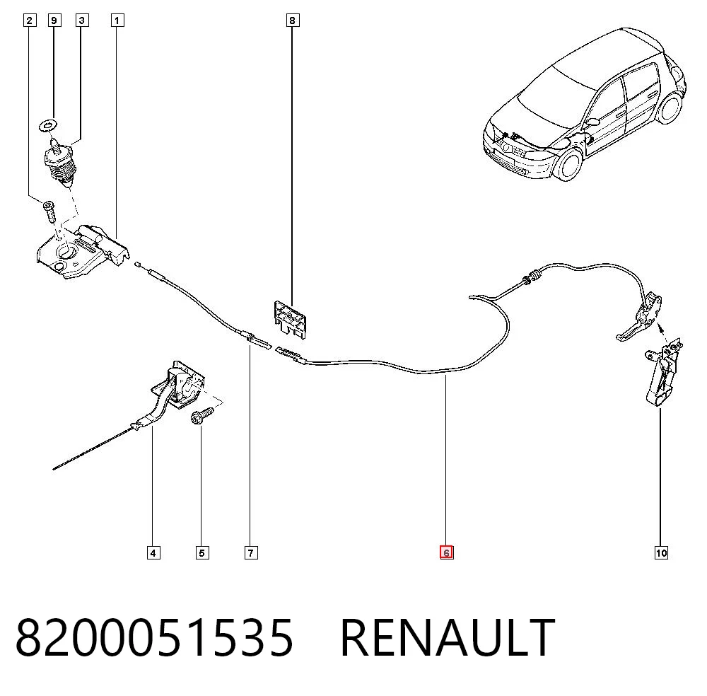  Renault Megane II sedana kupić w Polsce