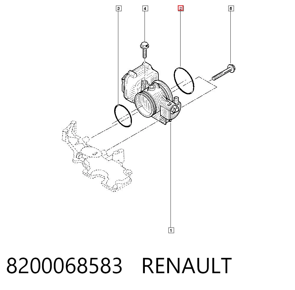  Renault Trafic II (2001-2014)