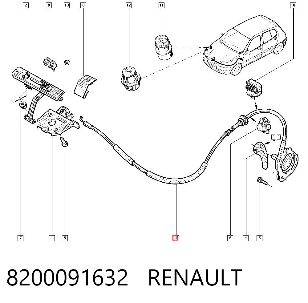  Renault Clio II (BB, CB)