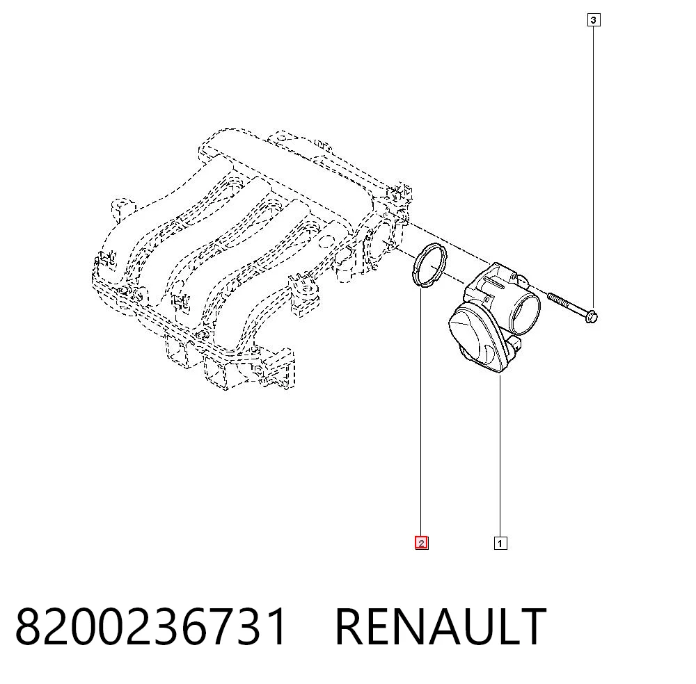  Renault Scenic II (JM0, JM1)