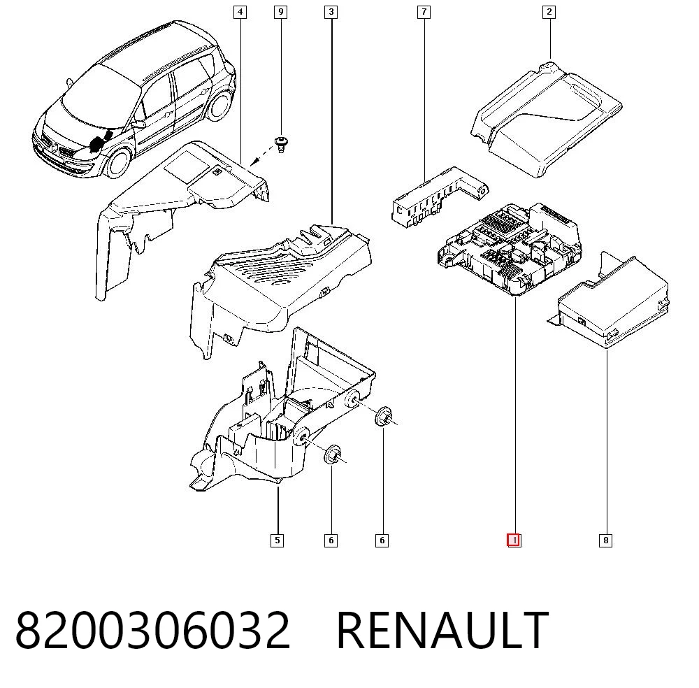 Skrzynka bezpieczników do Renault Scenic GRAND II JM0, JM1
