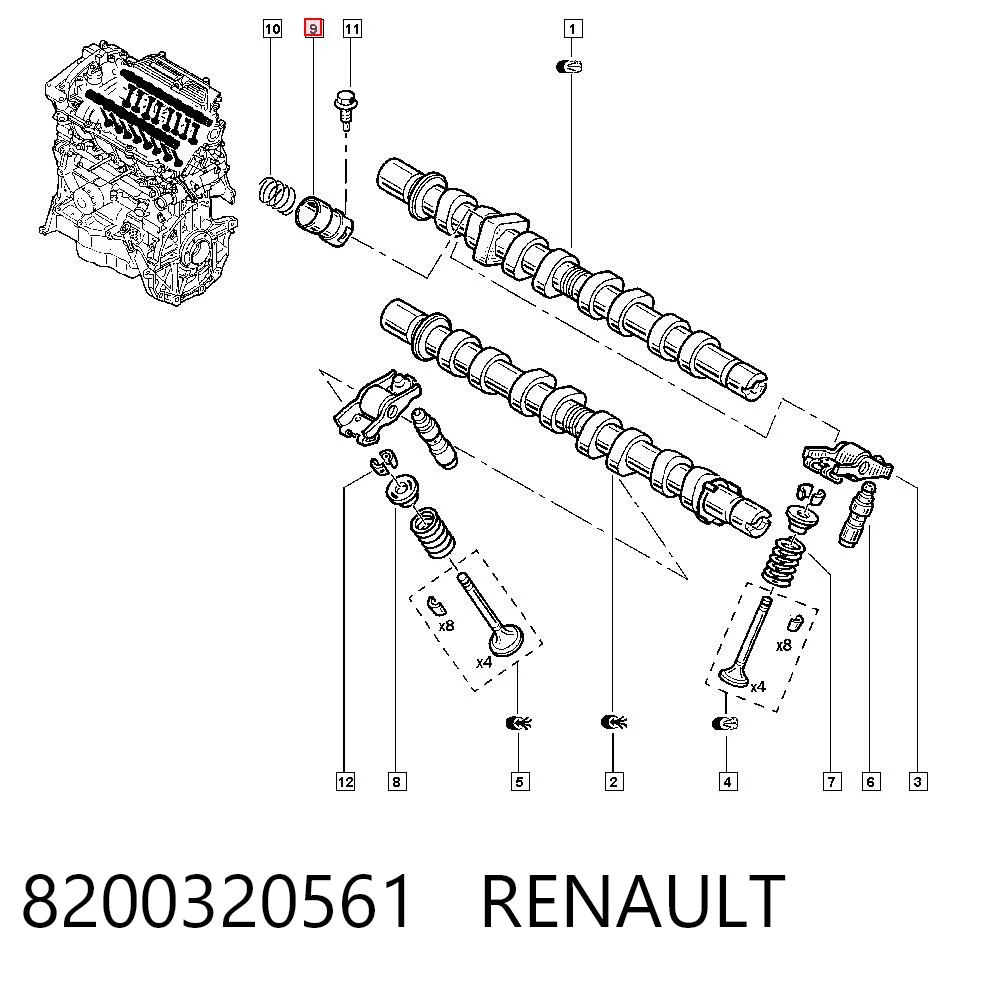 8200320561 Renault (RVI)