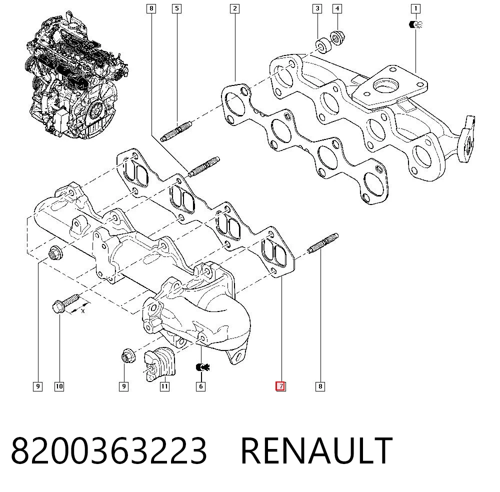  Uszczelka kolektora ssącego Renault Master 3