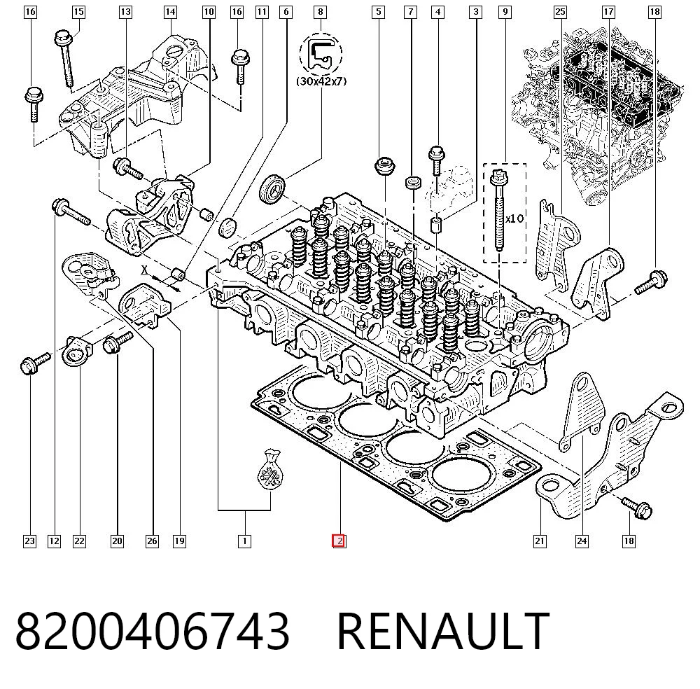  Uszczelka głowicy cylindrów Renault Master 2