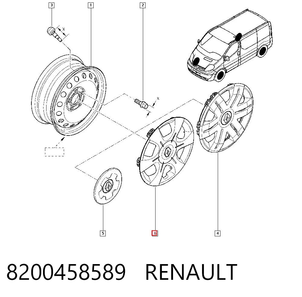  Renault Trafic II (2001-2014)
