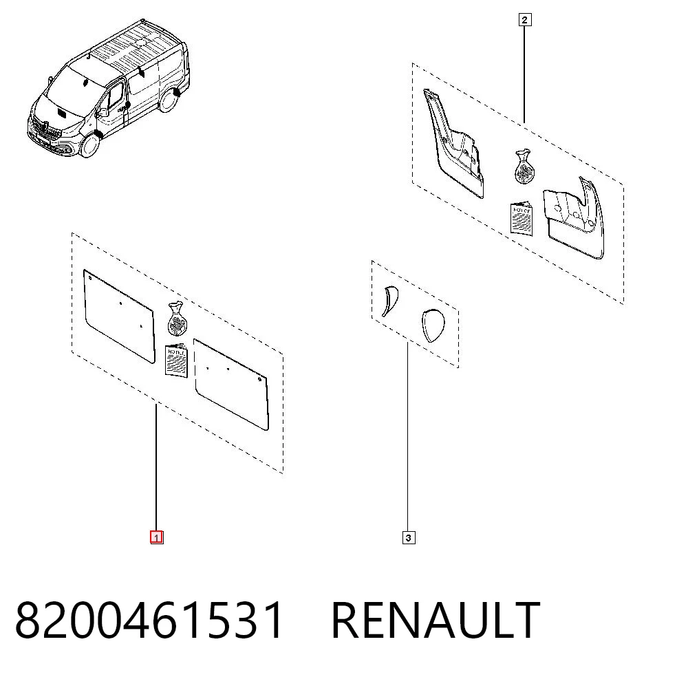 Chlapacze przednie, zestaw do Renault Trafic