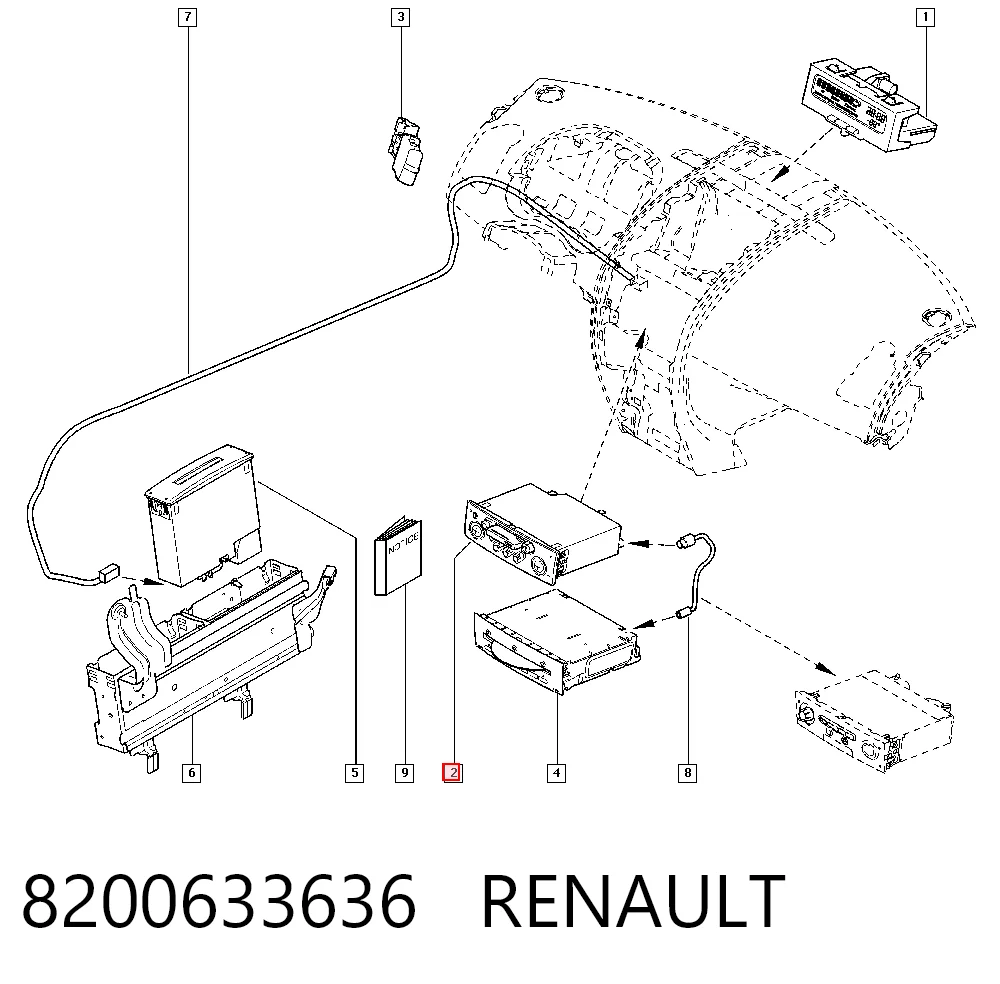 Radioodtwarzacz (radio AM/FM) Renault Megane II kombi (KM0, KM1) (2003 - 2012) cena, od 76,64 USD