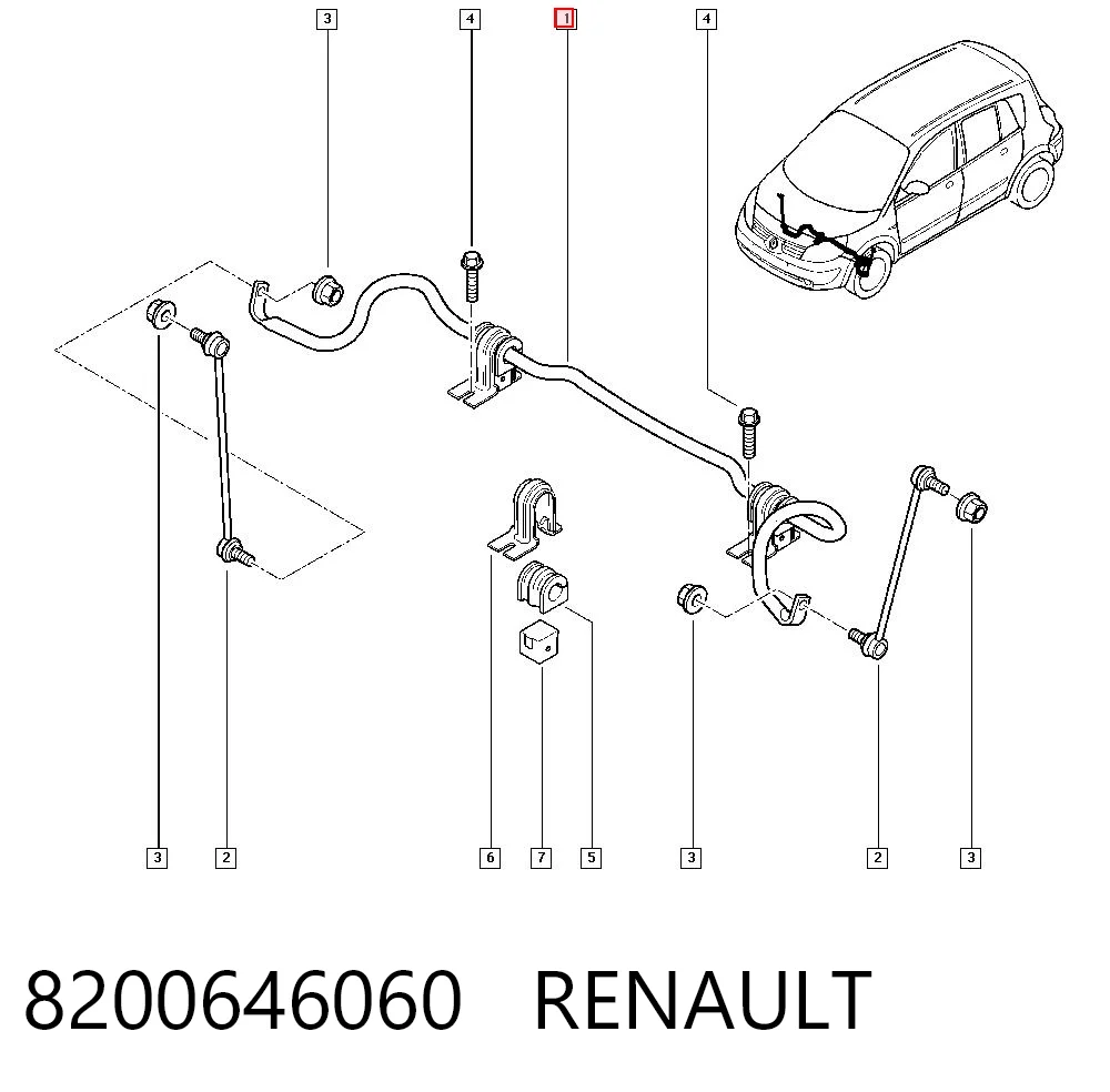Stabilizator przedni do Renault Scenic II JM0, JM1