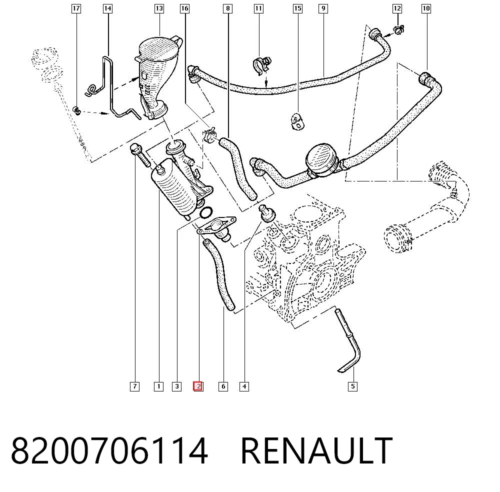 Kupić Separator oleju układu wentylacji kadłuda (bloku silnika) Renault Trafic II FL w dobrej cenie