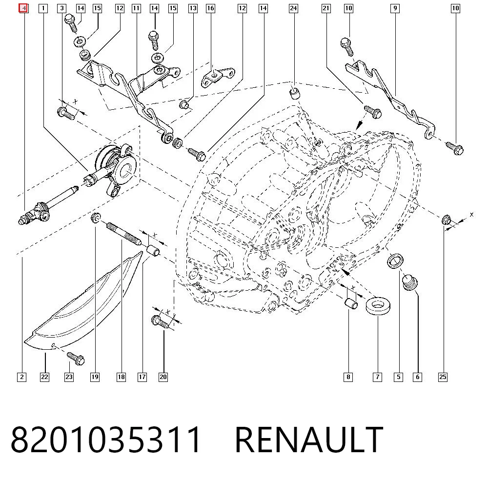  Renault Master II (2003-2010)