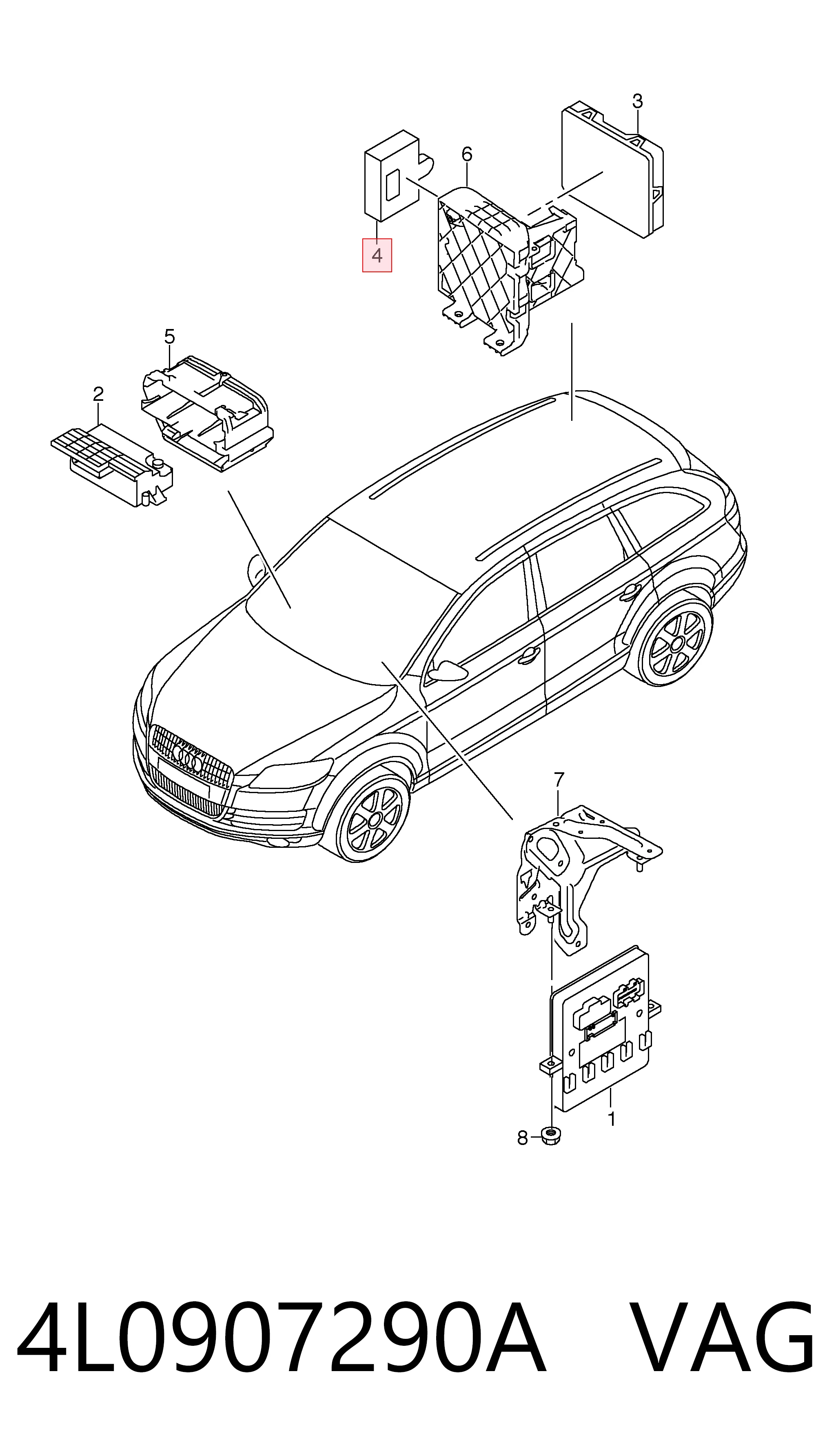 Blok komfortu do Audi Q7  4LB