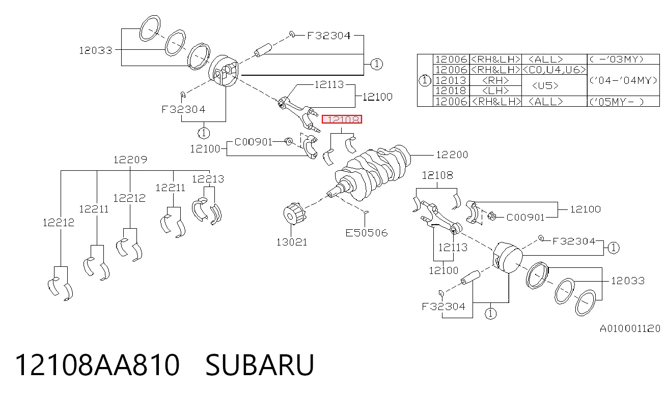 Panewki korbowodowe wału korbowego, zestaw, standardowe (STD) do Subaru Impreza II GD