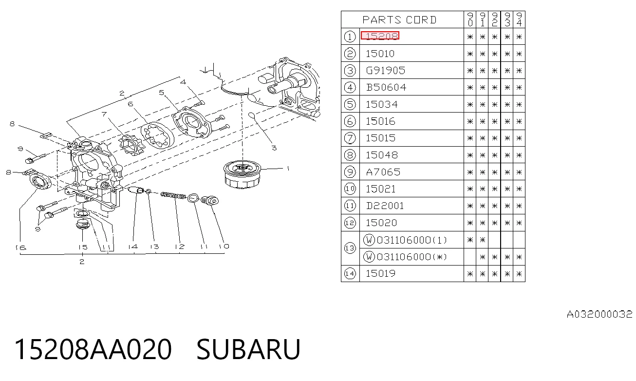 15208AA020 Subaru Filtr oleju