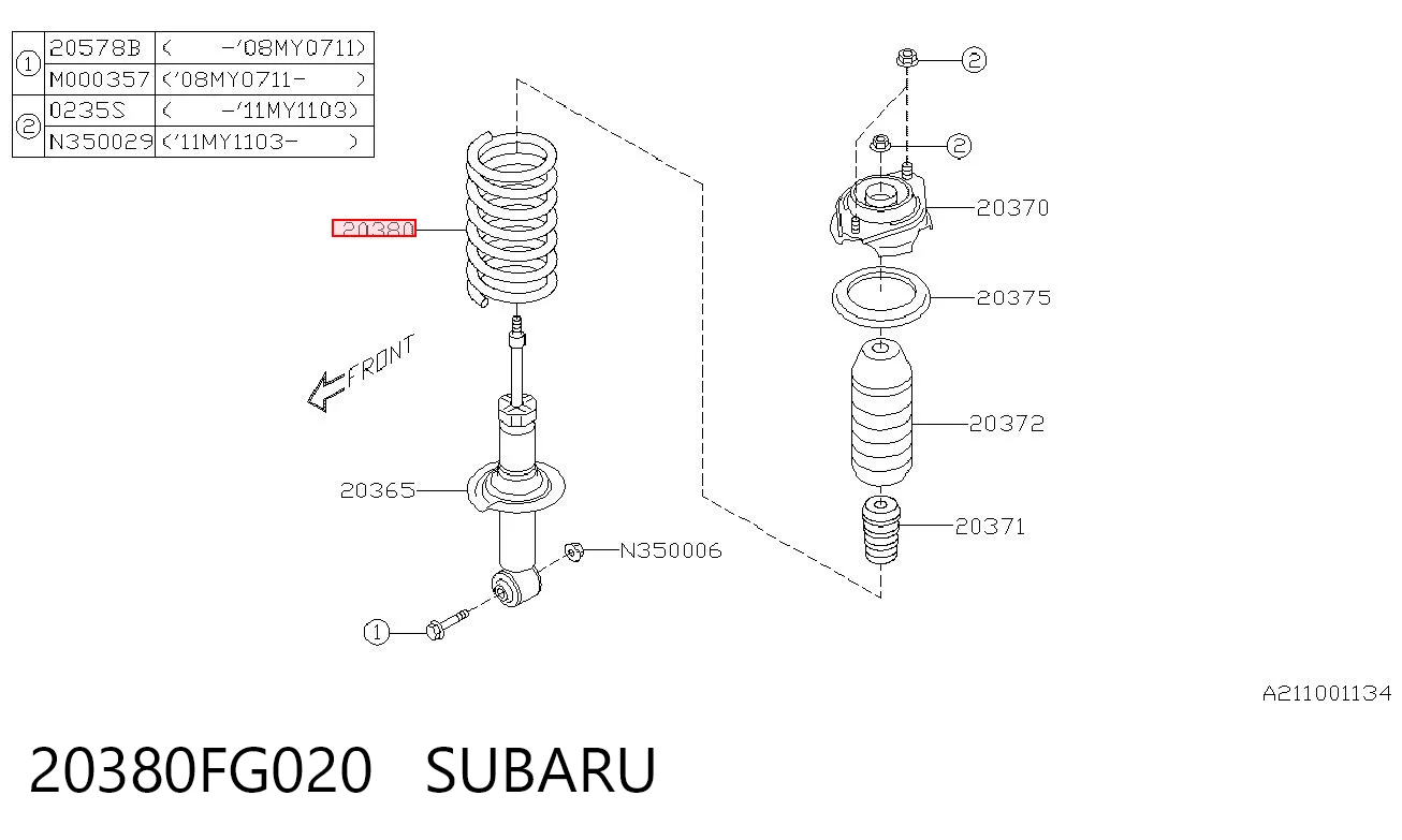 Kupić  Impreza III GH