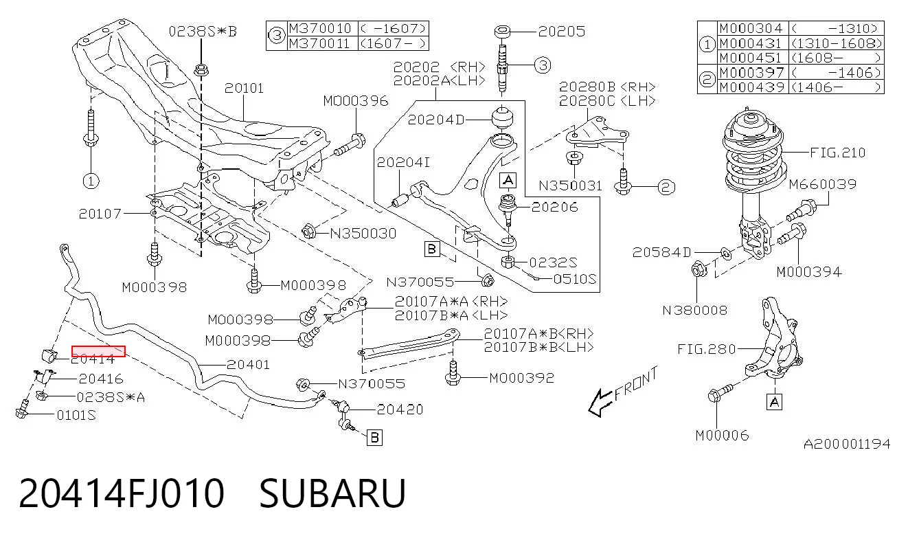  Subaru Forester V SUV kupić w Polsce