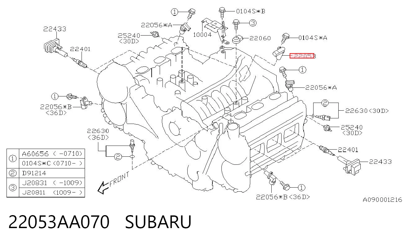 Czujnik położenia wału korbowego do Subaru Tribeca B9 