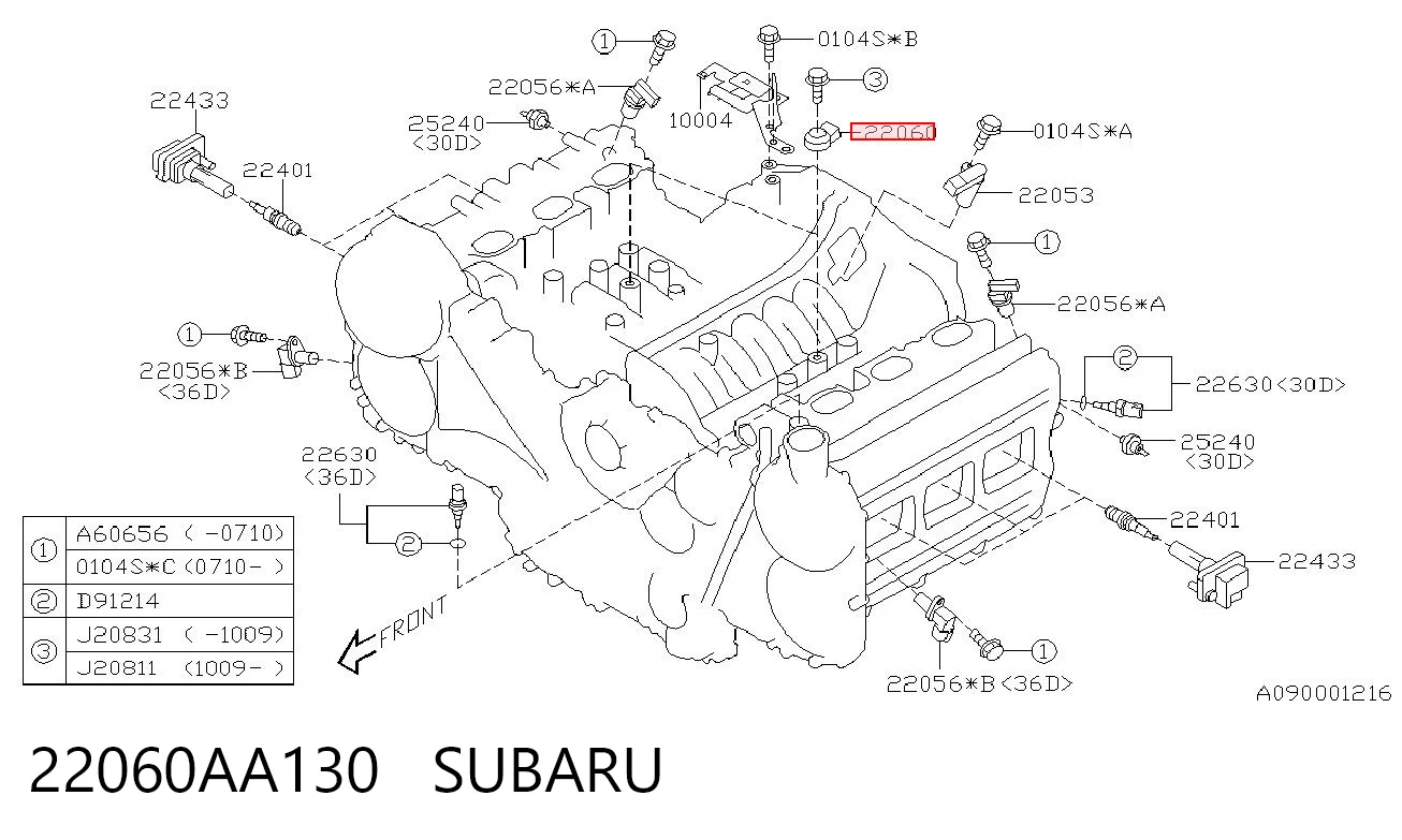 Czujnik stukowy (czujnik spalania stukowego) do Subaru Tribeca B9 