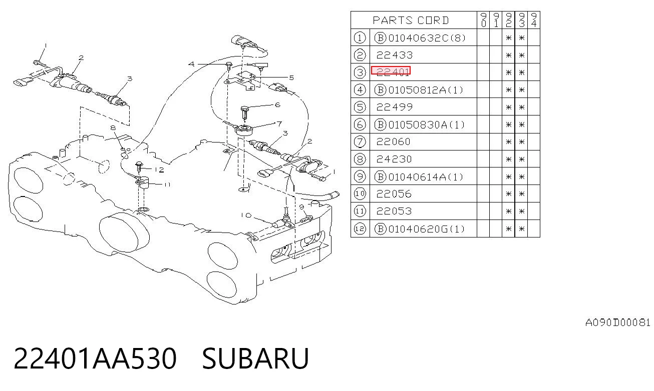 22401AA530 Subaru Świeca zapłonowa