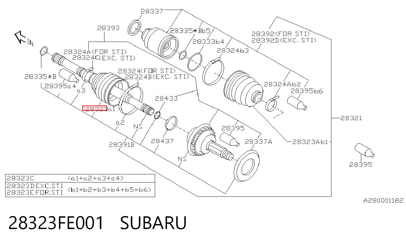 Kupić  Impreza II GD