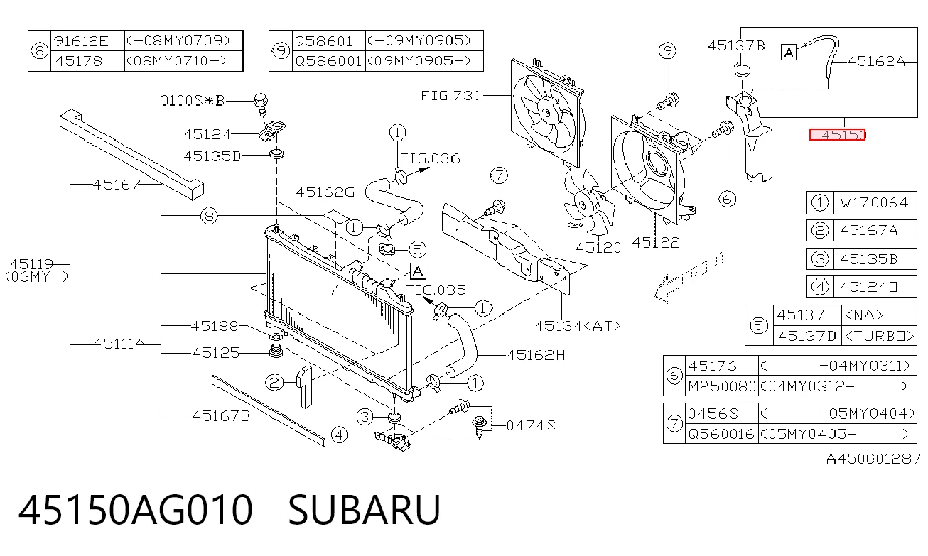 Zbiorniczek wyrównawczy układu chłodzenia Subaru Impreza III hatchback (GH) (2007 - 2011) cena, od 23,12 USD