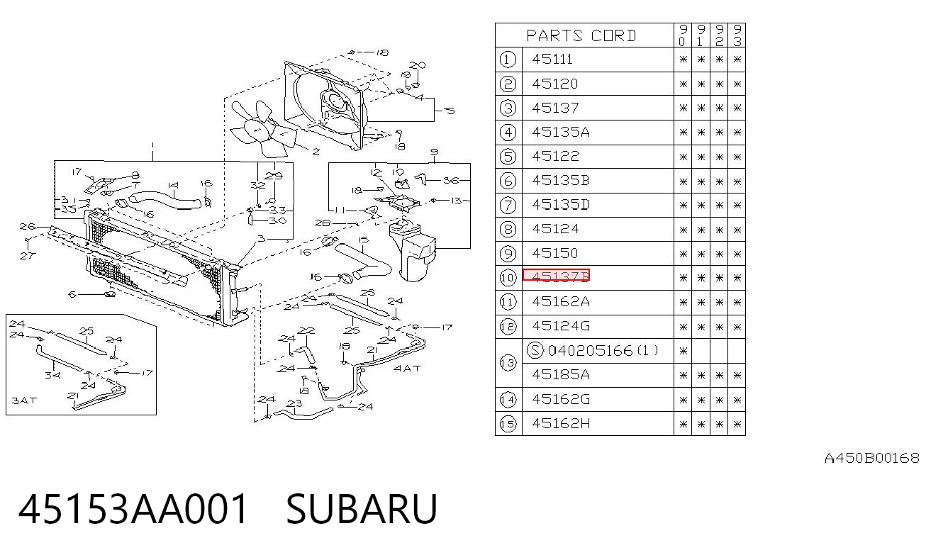 Pokrywa (korek) zbiornika wyrównawczego do Mitsubishi ASX GA